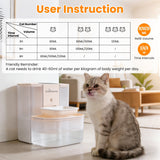 1PC Smart Pet Water Fountain
