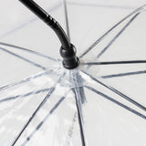 Adjustable Pet Umbrella
