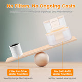 1PC Smart Pet Water Fountain