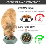 Slow Feeder Dog Bowl Anti-Choking