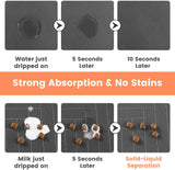 Absorbant Pet Feeding Mat